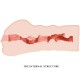 Мастурбатор CRAZY BULL - MAVIS VAGINA MASTURBADOR 15.2 CM