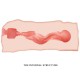 Мастурбатор CRAZY BULL - JANE VAGINA MASTURBATOR 13.5 CM